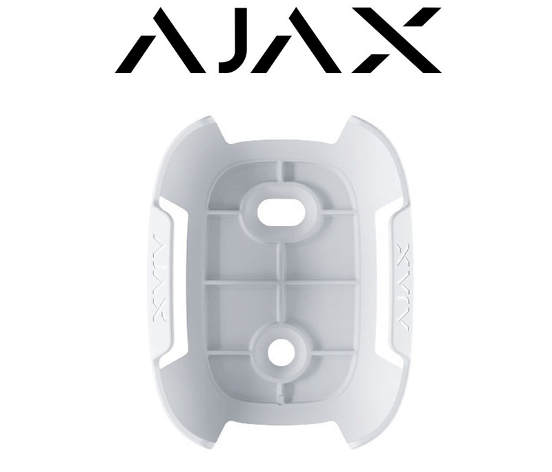 Ajax holder til Button og DoubleButton
